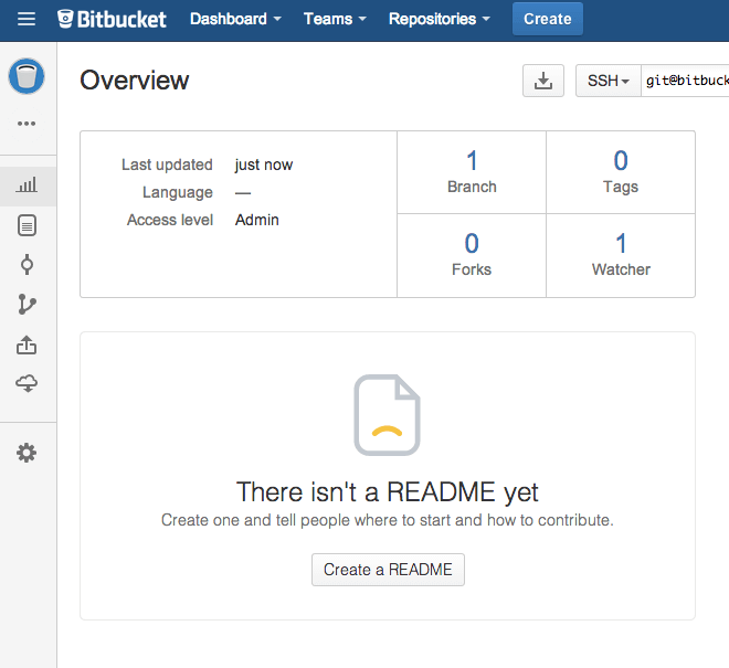 images/figures/bitbucket_no_readme