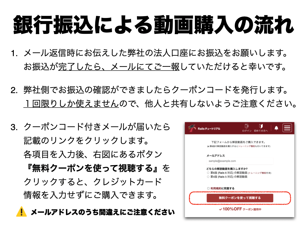銀行振込による動画購入の流れ