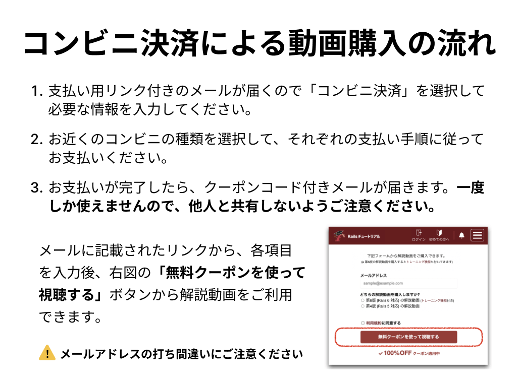 コンビニ決済による動画購入の流れ