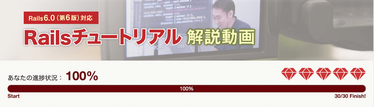 解説動画の一覧画面